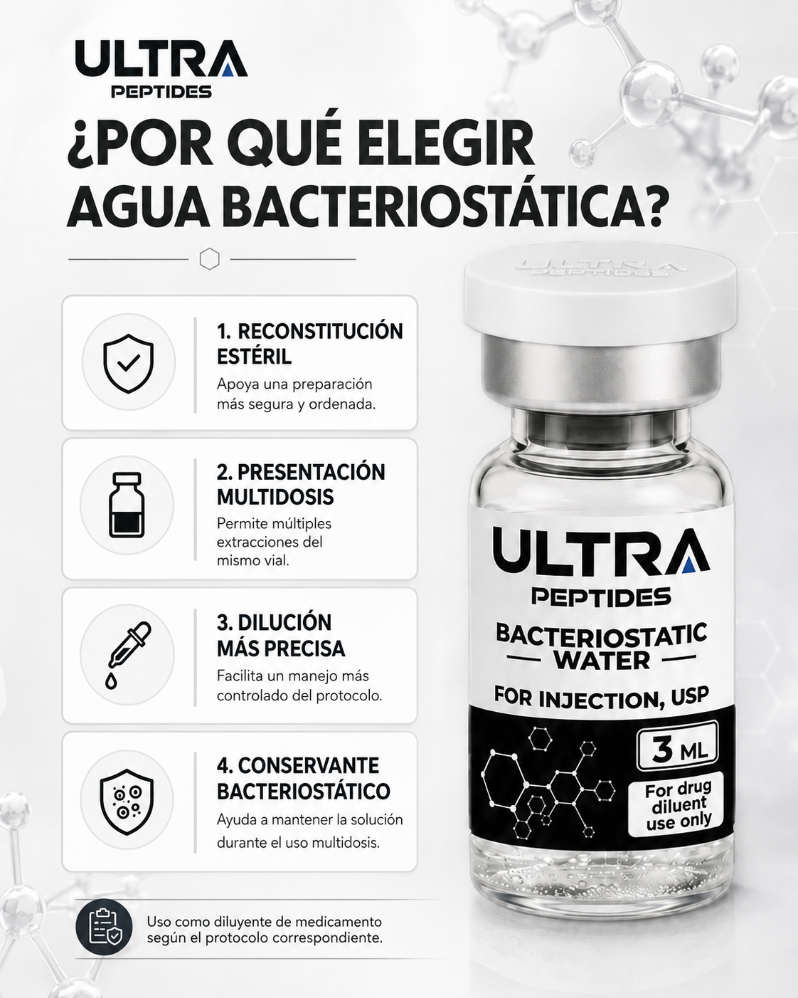AGUA BACTERIOSTATICA